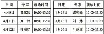 市腫瘤醫(yī)院名醫(yī)館葉麗紅、譚家穎、劉煒4月份日程安排一覽表