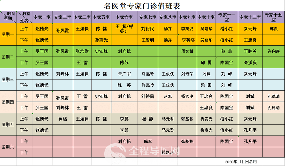 徐州市中醫(yī)院名醫(yī)堂：國家級名中醫(yī)為您的健康保駕護(hù)航!