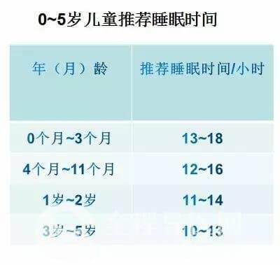 徐州婦幼保健院營養(yǎng)師盛志華支招——非常時期，各年齡段寶寶怎么吃