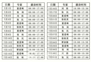 省“一號(hào)難求”名中醫(yī)7月份坐診徐州市腫瘤醫(yī)院日程安排